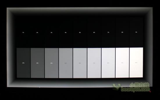 2ms配HDMI三星SA350液晶显示器评测