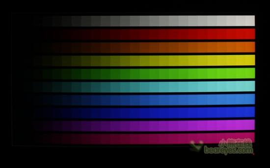 2ms配HDMI三星SA350液晶显示器评测