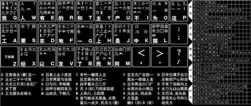 abc标准输入法_智能abc输入法不能在中文中输入英文_abc输入法的空格