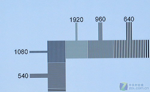 19寸显示器1440 900_电子防鼠器_汽车防鼠器多少钱