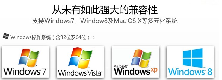 苹果蓝牙键盘 usb蓝牙适配器 win7pc