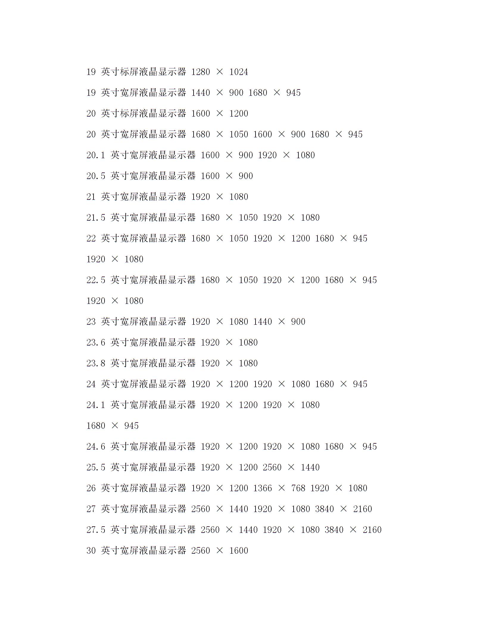[19寸宽屏显示器最佳分辨率]19寸显示器最佳分辨率,19寸宽屏显示器最佳分辨率是多少？图片4