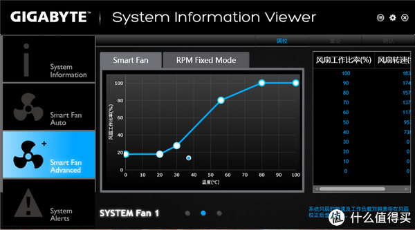 控制cpu风扇转速_cpu风扇降低转速_cpu风扇如何调节转速