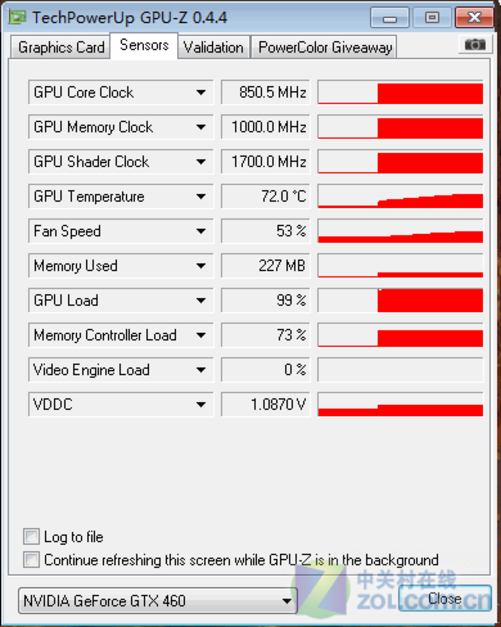 显存频率 和 核心频率_显卡显存1g和2g区别_显卡主要是看核心频率 还是看 显存容量 1g跟2g