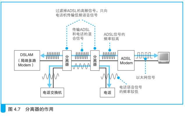 手动设置ip 无法上网_路由器ip设置正确 无法上网_路由设置静态ip
