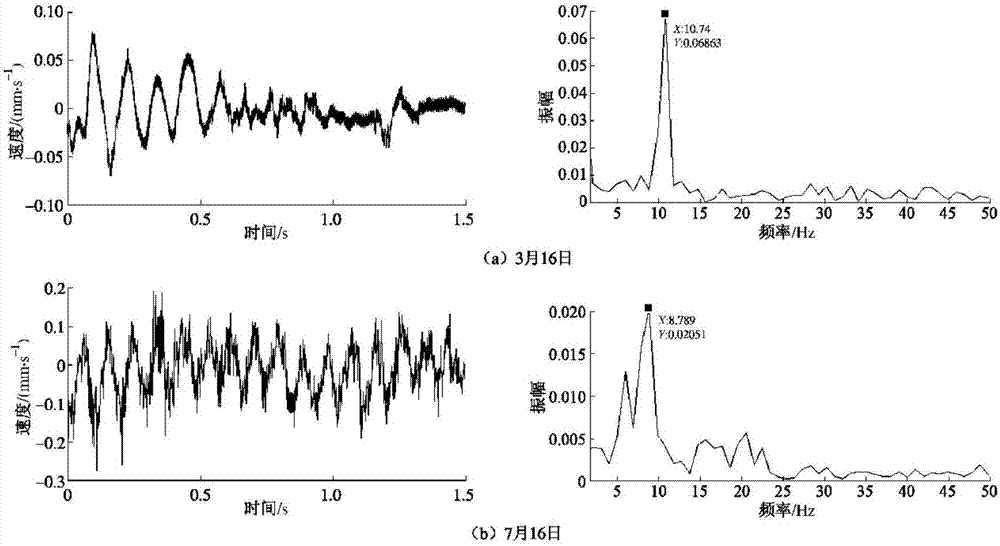 显卡重要参数_单反的几个重要参数_显卡重要参数