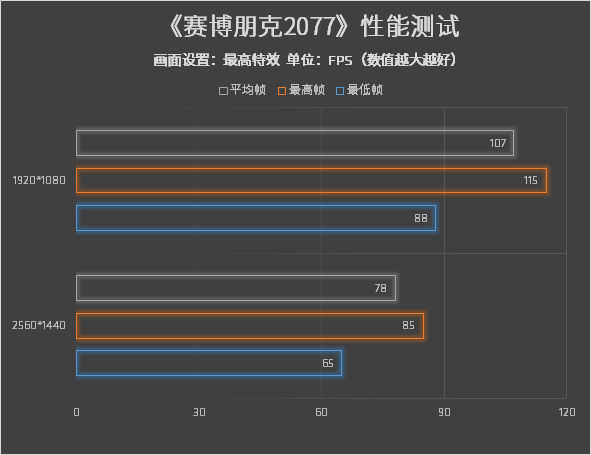 显卡催化剂下载_预应力孔道灌浆剂 下载_催化学报封面下载