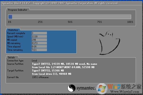 win7集成sata硬盘驱动
