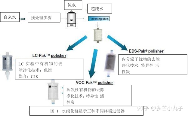 如何查看终端的MAC地址?TP-LINK地址过滤的设置方法