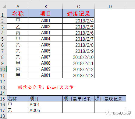 excel等于今天日期-1