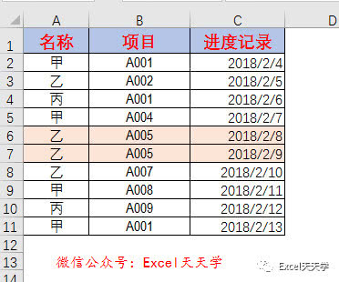 excel等于今天日期-1