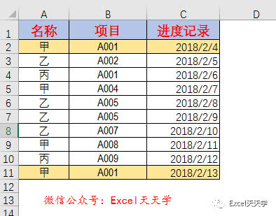 excel等于今天日期-1