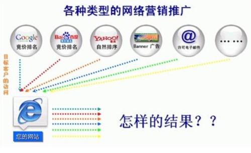 淮安移动宽带办理套餐_移动宽带办理提速_中国移动宽带办理要发验证码的吗