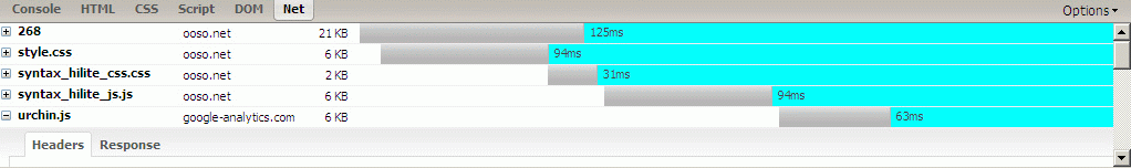 火狐浏览器firebug使用