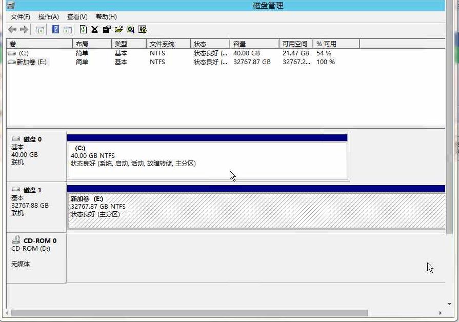 优盘无法格式化ntfs_硬盘格式化ntfs格式_linux格式化硬盘为ntfs
