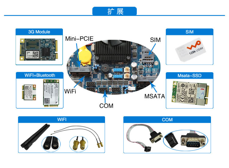 玩游戏显卡n卡和a卡的区别_显卡n卡和a卡区别_显卡 a卡 n卡