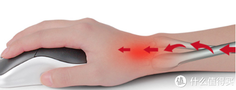 就是这个部位“抽筋”