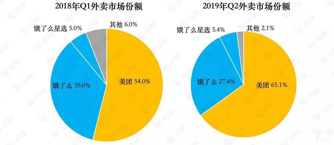 2016国内搜索引擎份额_国内浏览器份额_国内浏览器份额