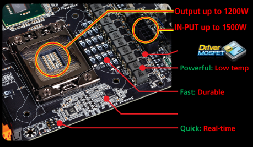 显卡和主板不兼容_i7处理器配什么主板和显卡_主板可以上任何显卡吗
