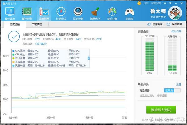 如图图甲是小车甲_马甲显卡是什么意思_一般台式机显示是半高显卡还是全高显卡