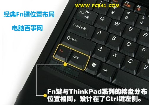 Fn键在哪 Fn键的作用大全