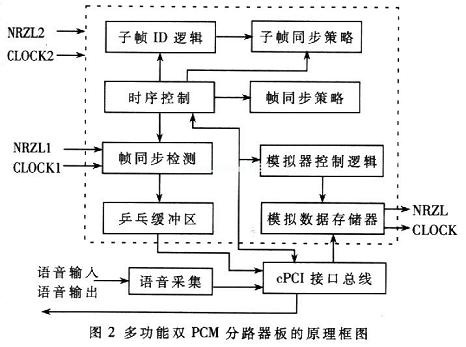 如何关闭cpu超频_cpu 超频 软件超频_cpu超频 内存超频