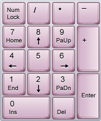 罗马全面战争键盘_日文罗马键盘好厉害怎么打_键盘怎么打罗马数字