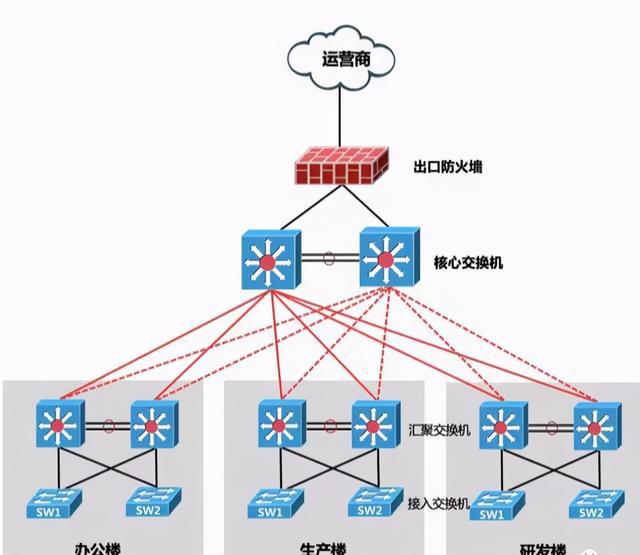 局域网安全卫士_360安全卫士防蹭网工具_网秦手机安全卫士显示电量
