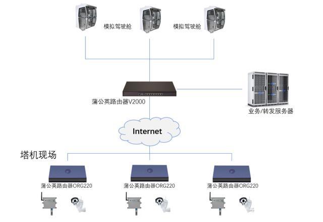 小米路由器3关ap隔离_小米路由器ap隔离_小米路由器3关ap隔离