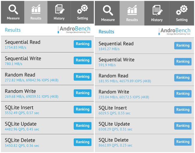 安兔兔跑分排行2016图片_安兔兔跑分排行2016图_安兔兔cpu排行