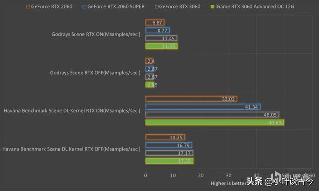 机械师m510a显卡_机械师m510a屏幕更换_机械师笔记本m510a拆机