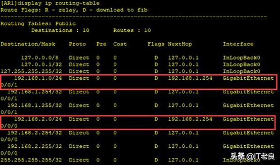 路由器工作是根据