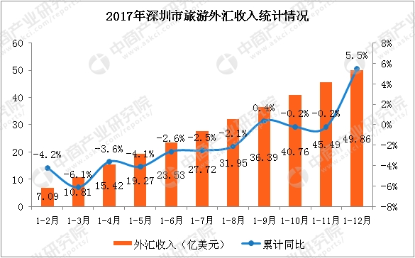 路由器市场份额_淘宝市场2016份额_2017北美市场手机份额