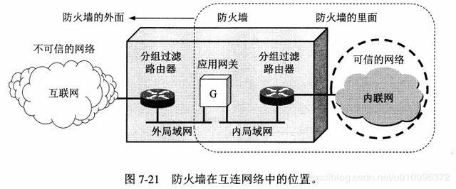 路由器市场份额_\中国搜索引擎市场营收份额\ 艾瑞 谷歌 q1_淘宝市场2016份额