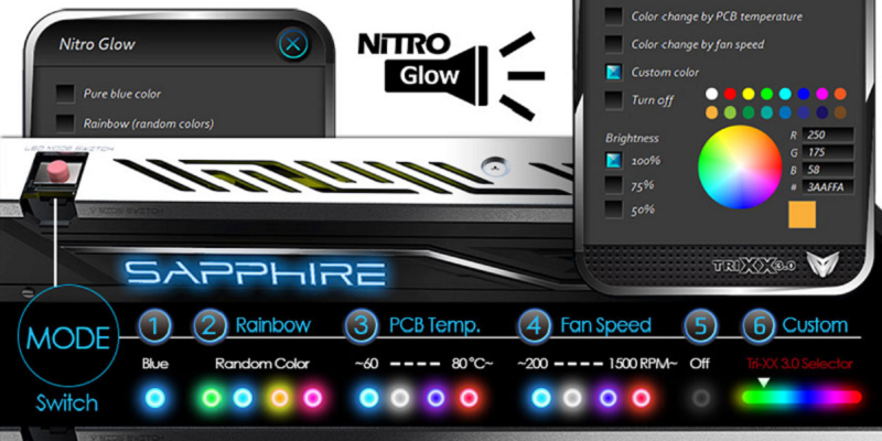 蓝宝石显卡调节风扇