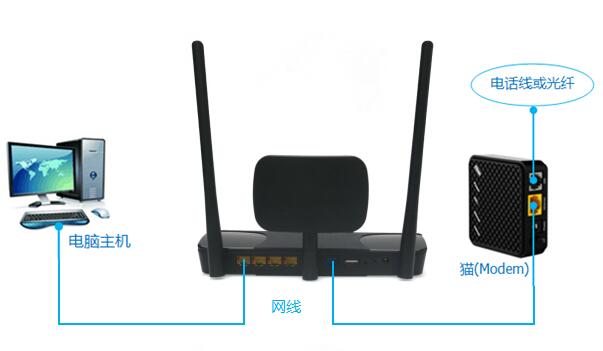 磊科路由设置_磊科路由无线中继设置_如何设置磊科路由器