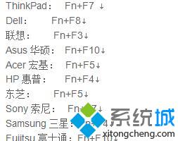 品牌笔记本的按键组合