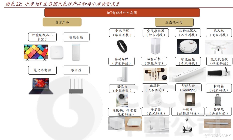 小米8运行内存6g和8g的区别_手机运行内存4g和6g_手机运行内存4g和6g的区别