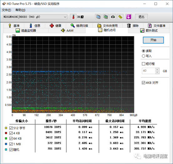 silicom矽谷u盘真假测试软件_矽谷u盘测试软件_u盘测试真假软件