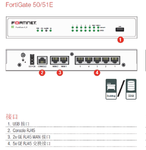 智能路由和普通路由_智能路由器有什么用_智能路由器开发 pdf