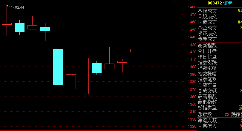用u盘安装linux系统_u盘怎么安装linux系统_linux系统u盘安装教程