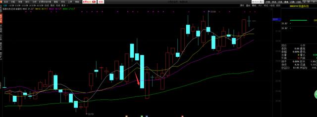 用u盘安装linux系统_u盘怎么安装linux系统_linux系统u盘安装教程