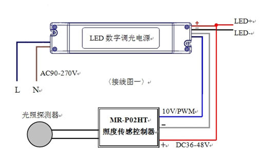 联想一体机电脑怎么调亮度_联想显示器怎么调亮度_电脑显示亮度怎么调