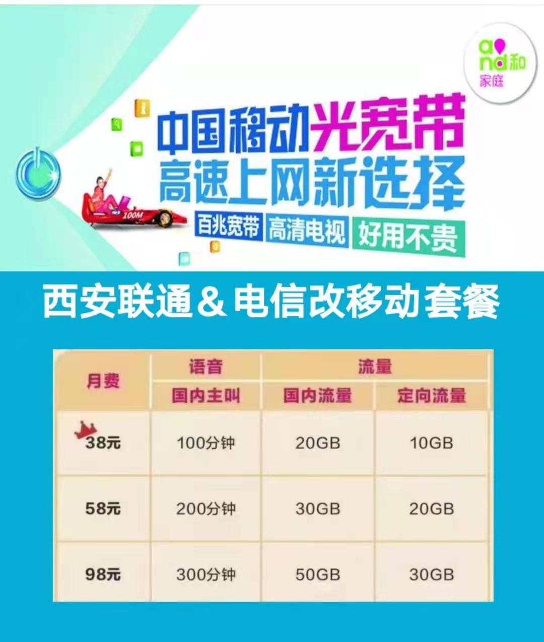 蒙牛营销7p策划方案_宽带营销策划方案_营销与策划