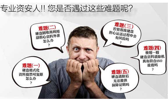 硬盘数据销毁机 金融防泄密行业必备机 