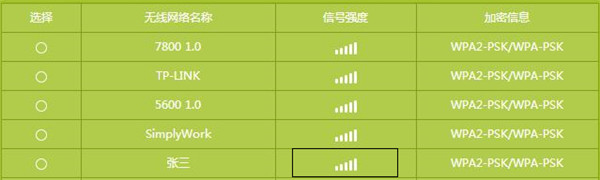 tp路由器怎么提高网速