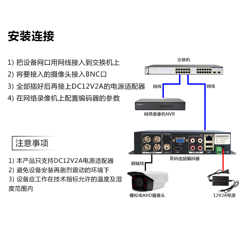 kvm延长器 dvi_显示器dvi连接线_显示器有vga和dvi接口