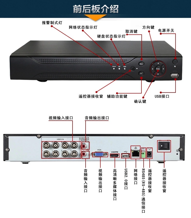 显示器dvi连接线_kvm延长器 dvi_显示器有vga和dvi接口