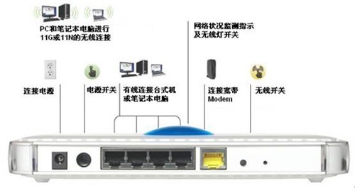 家长控制设置_路由器家长控制设置_路由器家长控制设置