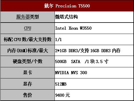 华硕z97主板bios设置图解_z97主板最高配什么cpu_z97主板 排名